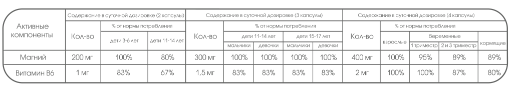 хелат магний копия.png