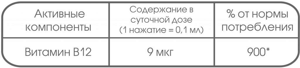 В12.png