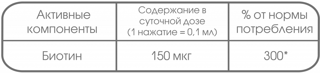 биотин.png