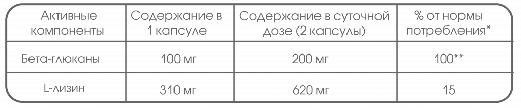 Антивирал Эджент.png