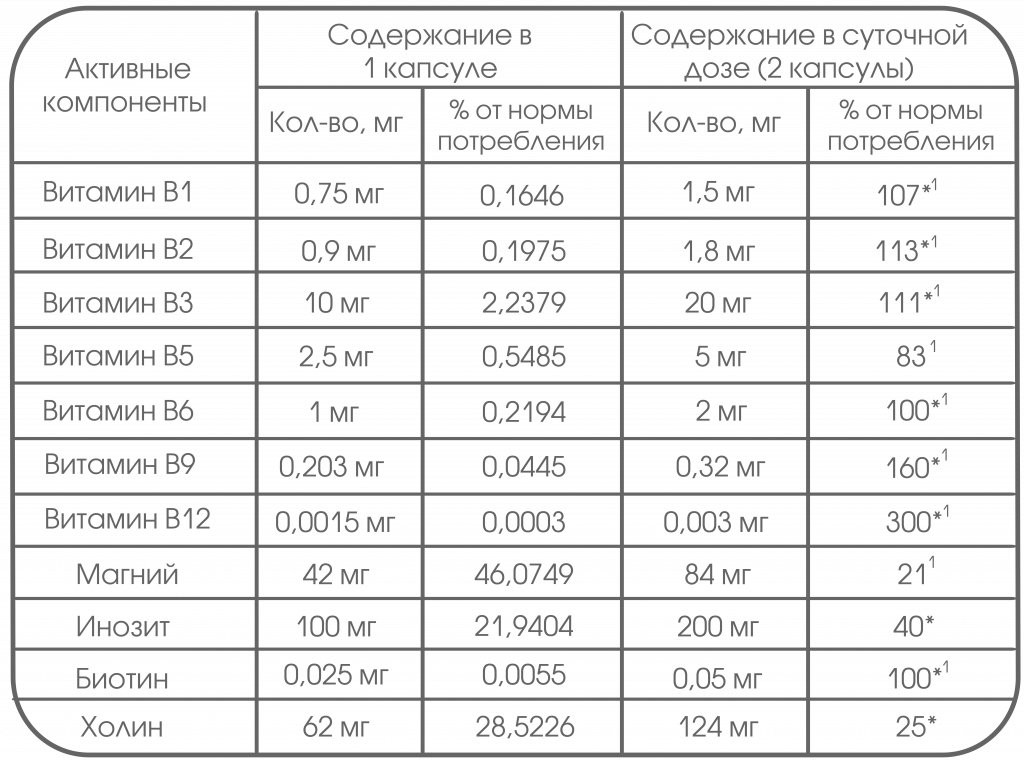 Б комлекс .png