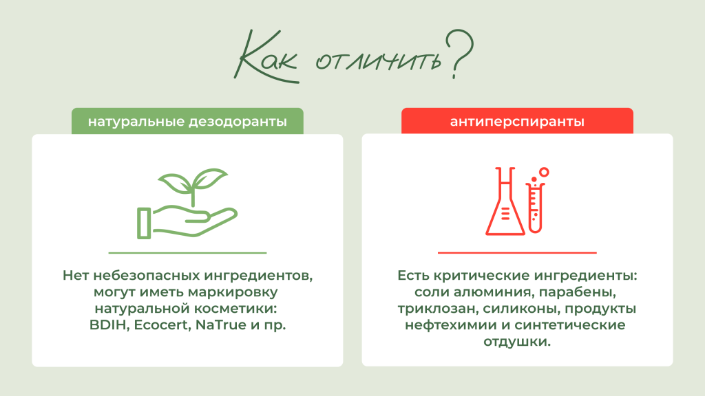 Как отличить дезодоранты? Как отличить дезодоранты?