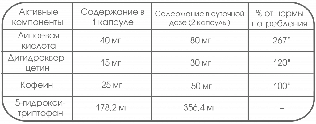 шейп контроль.png