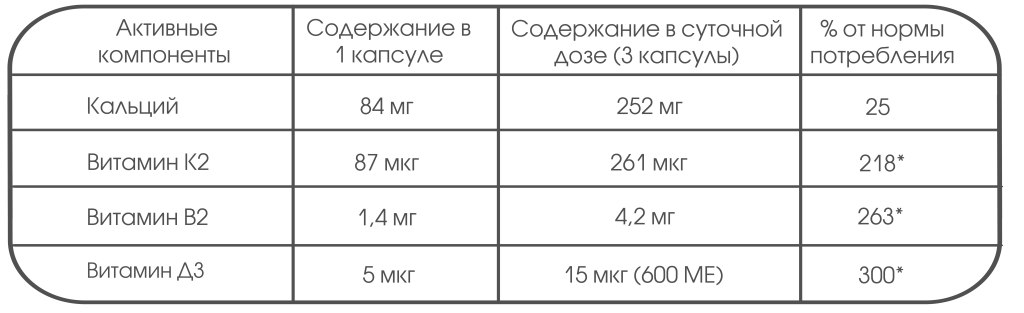 К2 D3 + кальций2.png